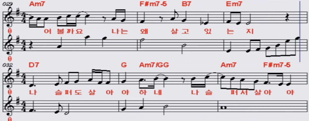 소프라노 신델라(조수미) - 나 가거든 악보