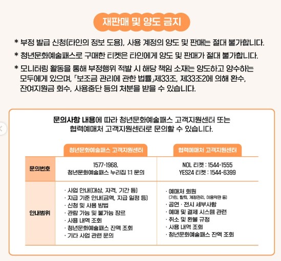 청년 문화예술패스 신청방법&#44; 사용처&#44; 지원대상&#44; 혜택 총정리 - 최대 15만원