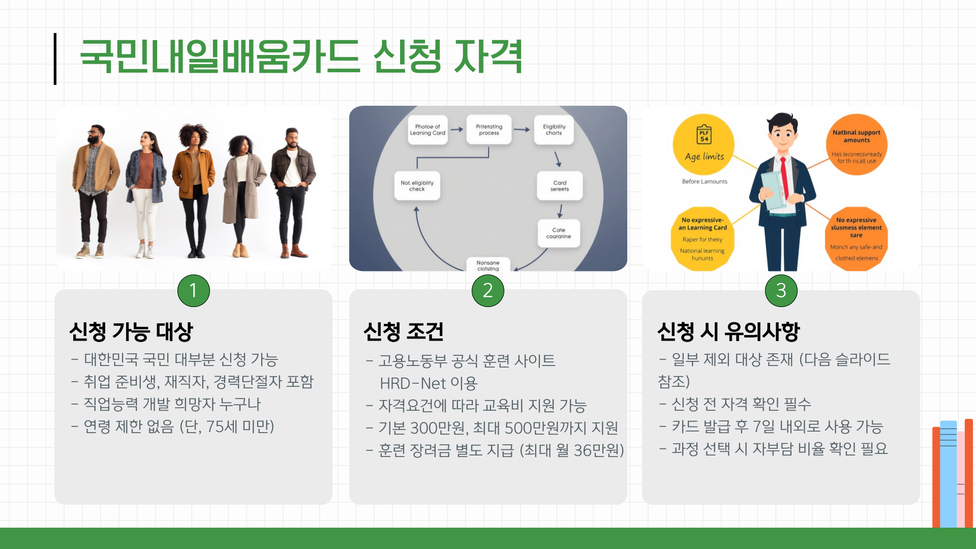 국민내일배움카드 신청