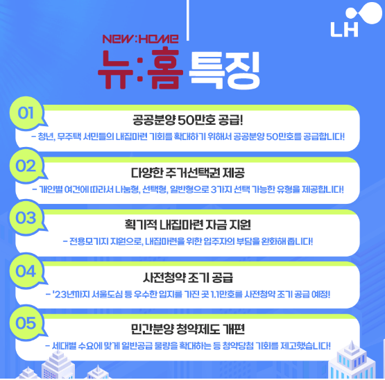 공공분양주택 뉴홈