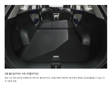 기아 스포티지 페이스 리프트 출시일 깡통 가격