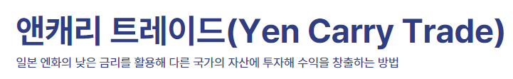 앤캐리 트레이드