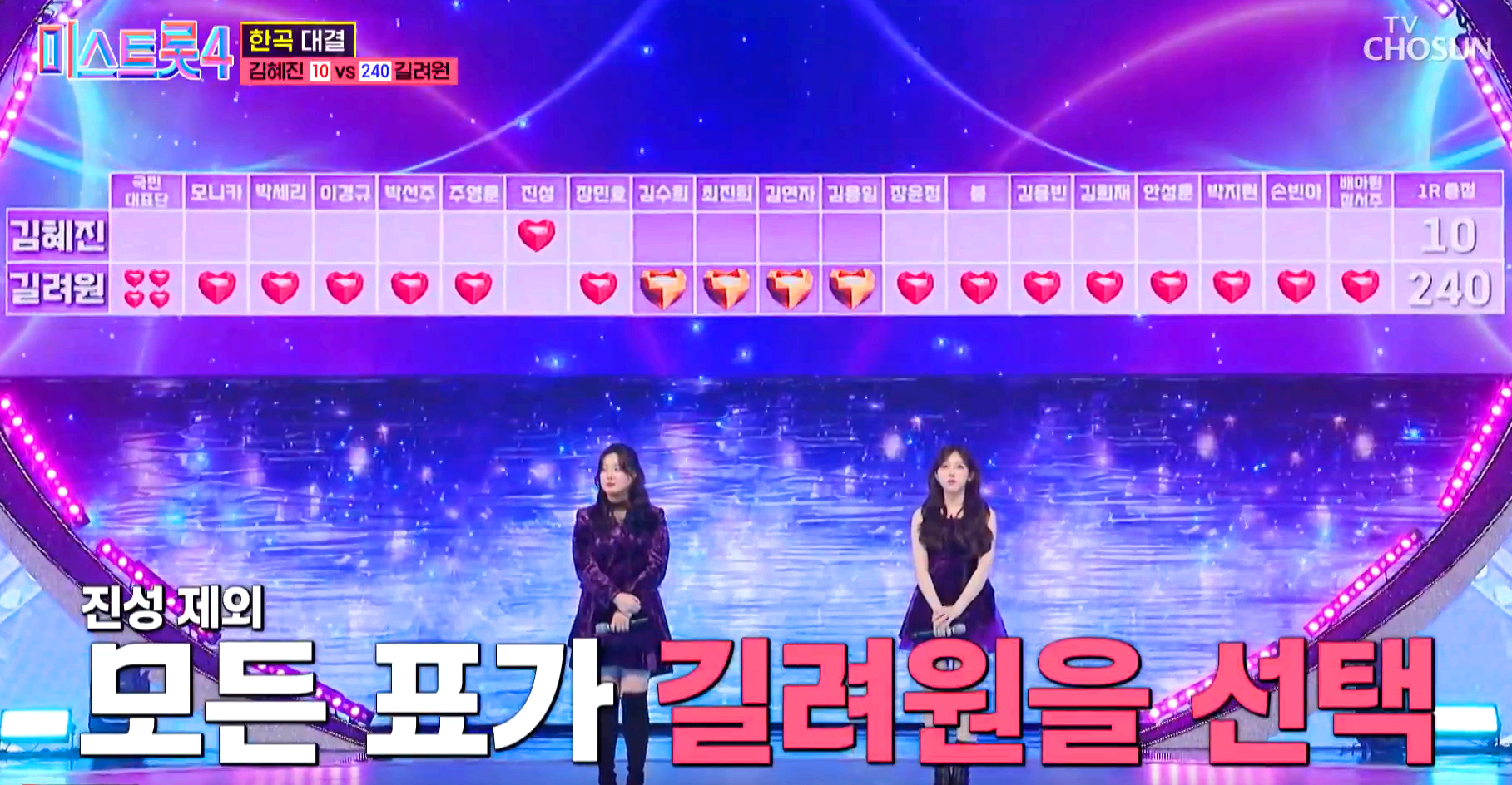 미스트롯4