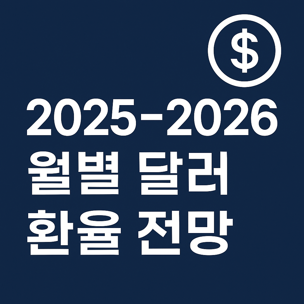 2025~2026 월별 달러환율전망 및 대응 전략