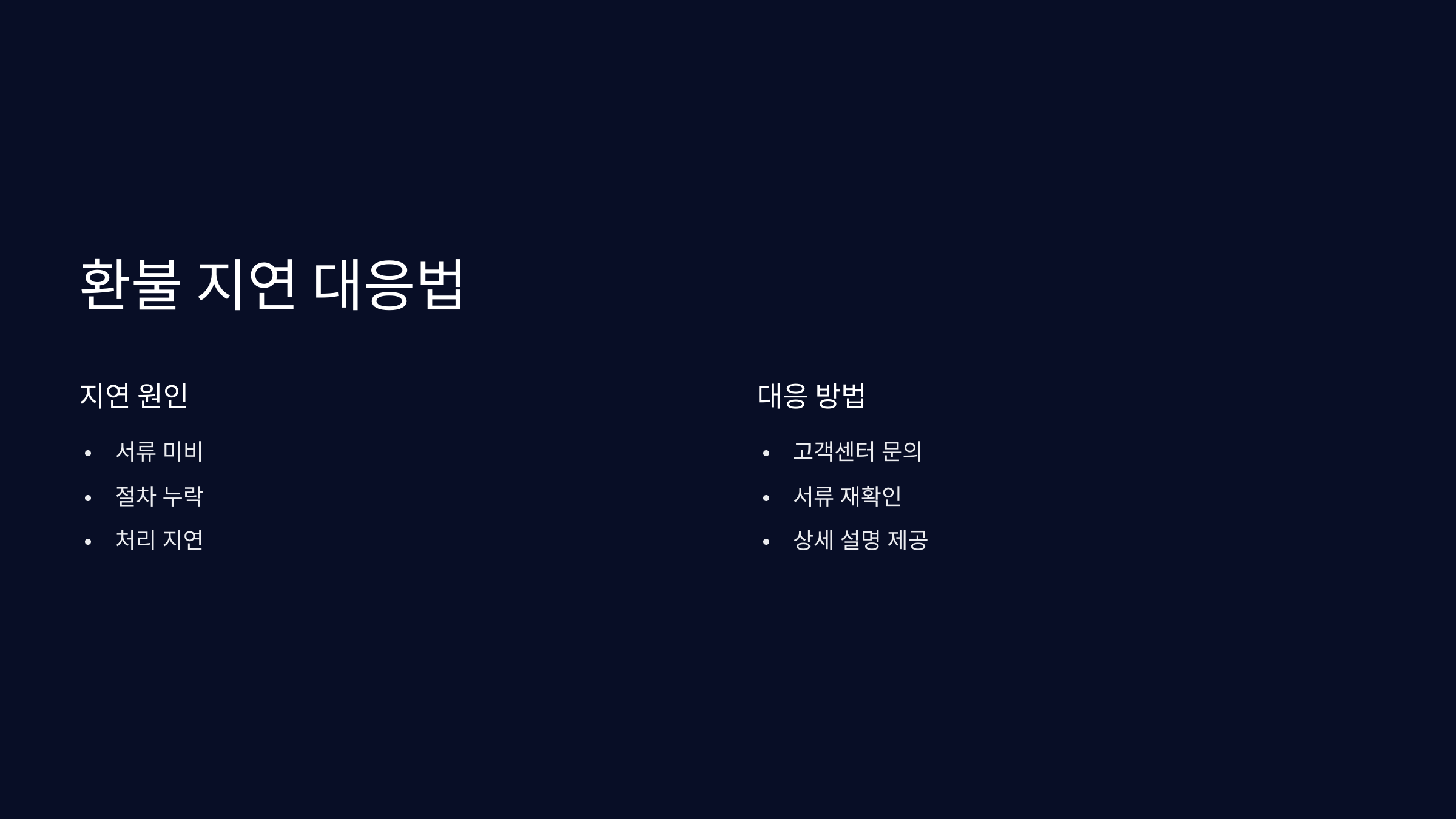 환불-지연