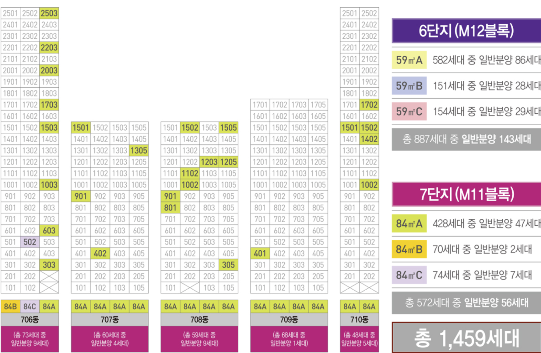 세종 중흥S클래스 프라디움
