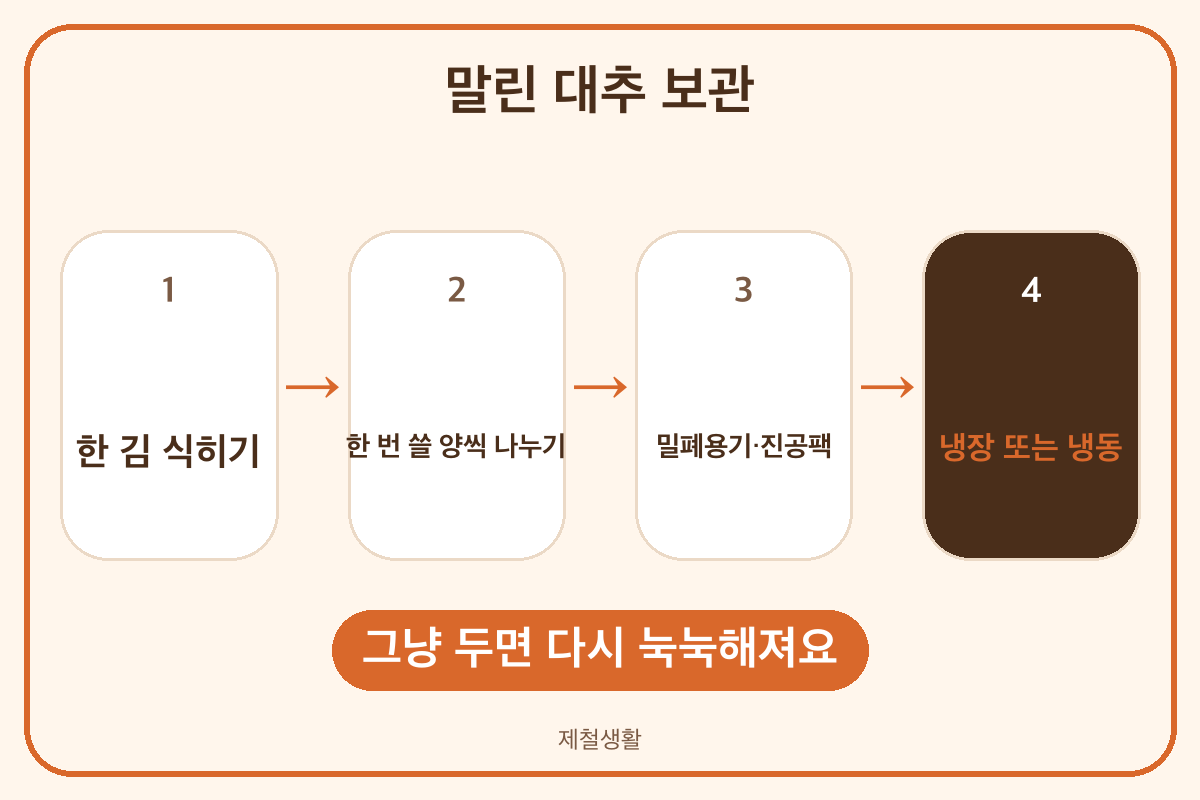 말린 대추 보관법 밀폐용기 진공팩 냉장 냉동