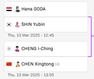 table-tennis-schedule