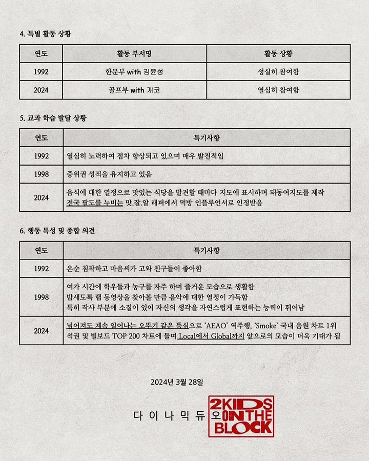 다이나믹 듀오 정규 10집