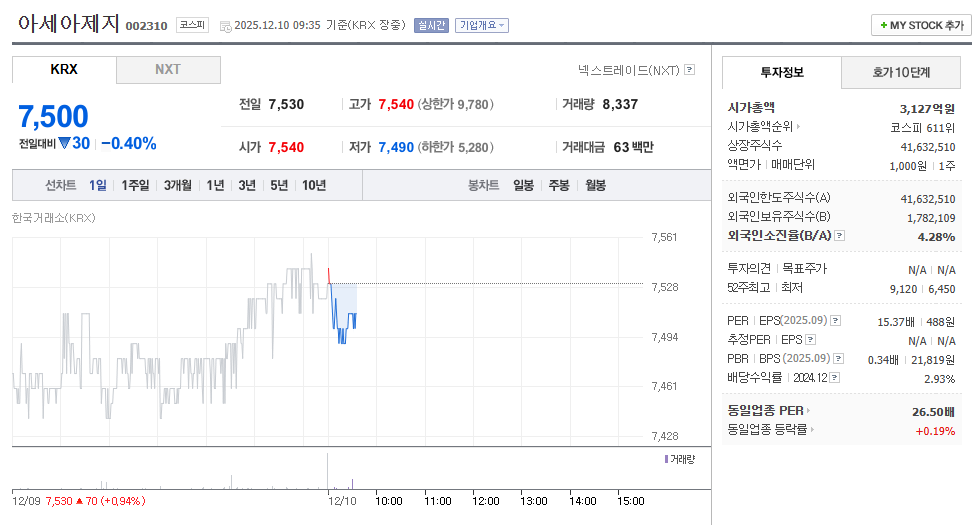 아세아제지
