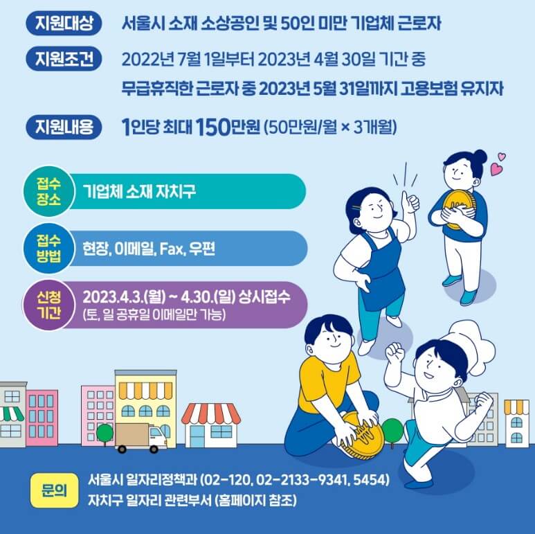 무급휴직 근로자 지원 (4)