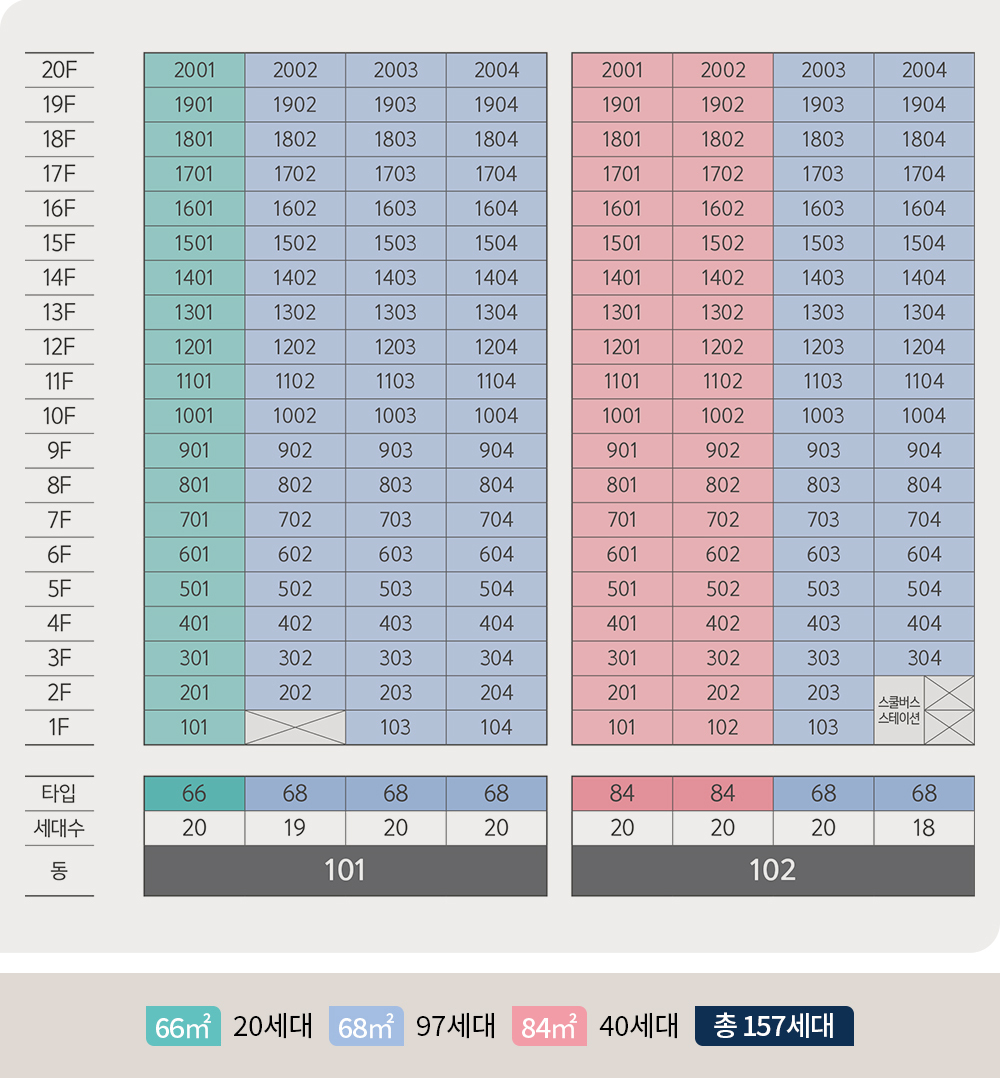 한화 포레나 수원원천 동호수배치도
