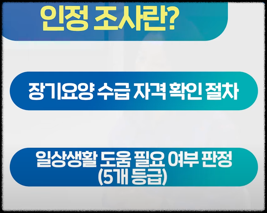 노인장기요양보험제도 등록&middot;신청절차 인정조사