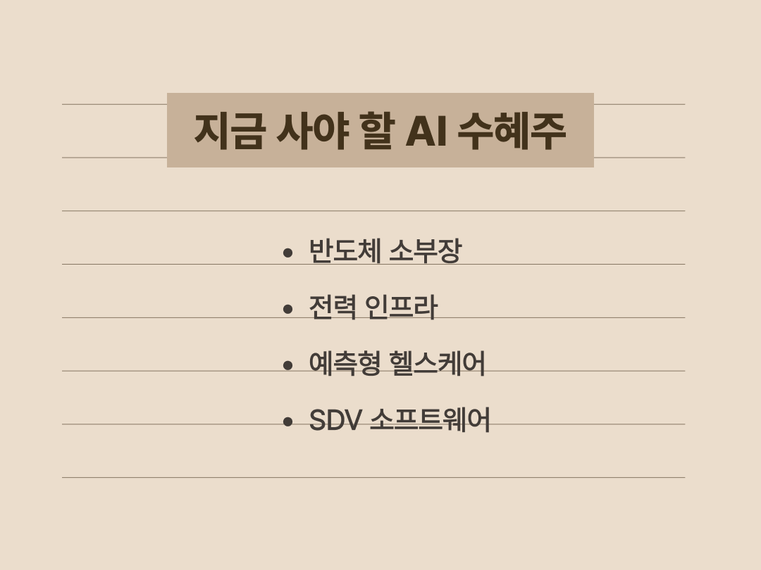 CES 2026 이후 주목해야 할 AI 관련 수혜 업종과 투자 종목군 제안