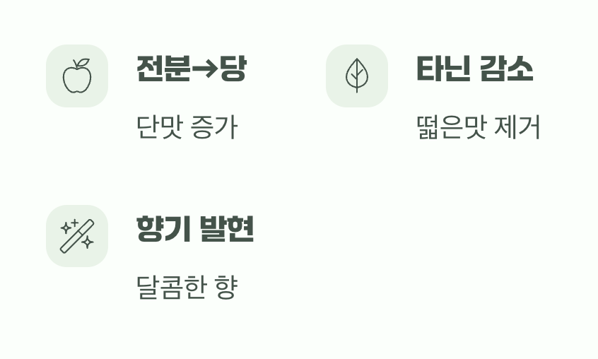 기다림의 마법, 후숙이라는 비밀의 시간