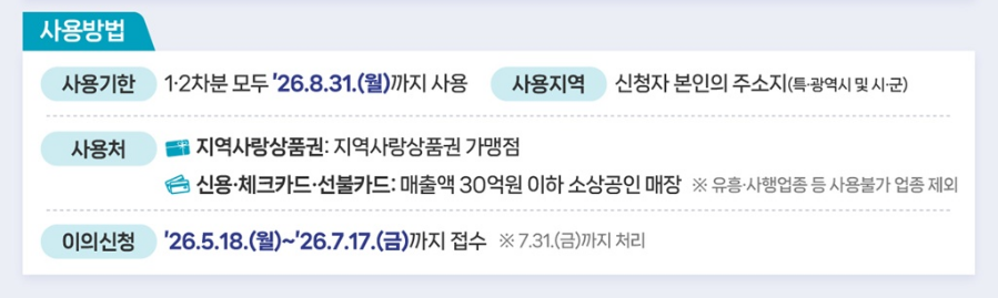 고유가 피해지원금 사용방법&middot;지급시기&middot;요일제