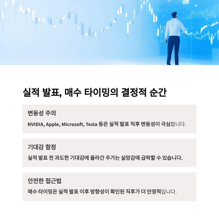 개인금융