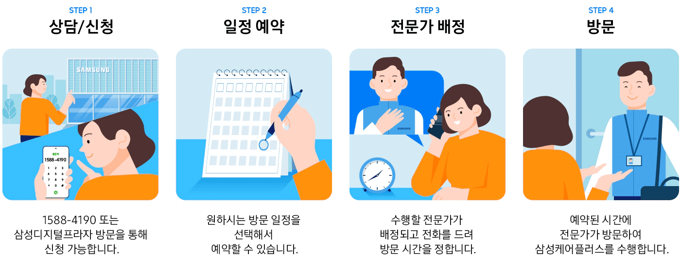 삼성케어플러스 전용 콜센터