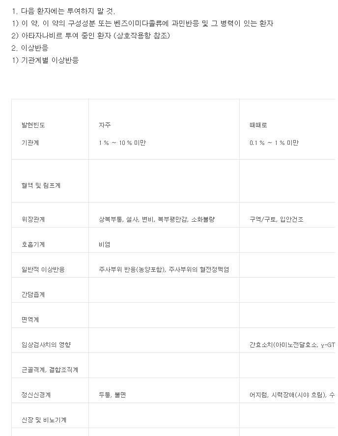 판타졸주사-복용-주의사항