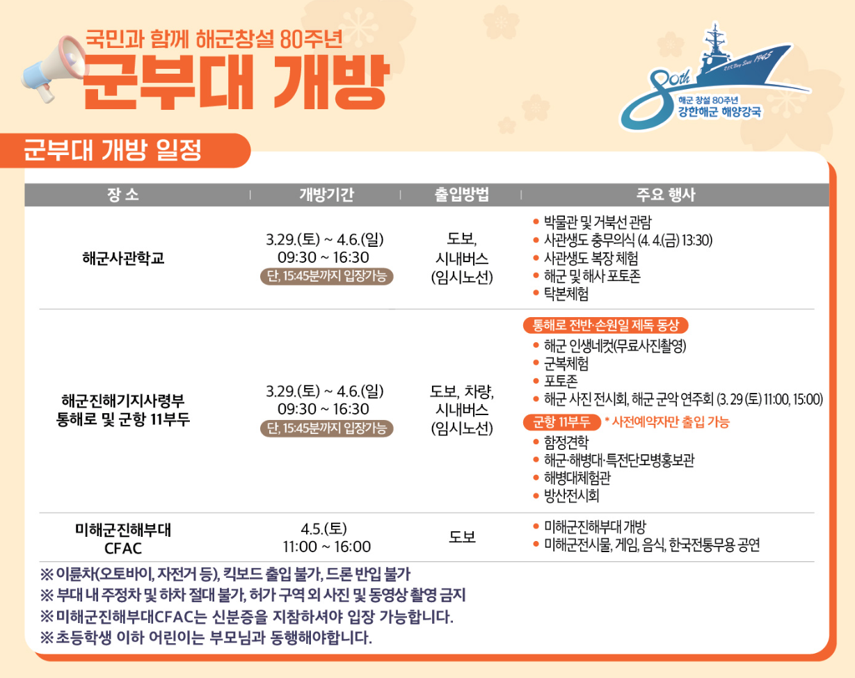 진해군항제 벚꽃축제 일정·맛집·교통·숙소 총정리 놓치면 후회할 봄나들이 꿀팁