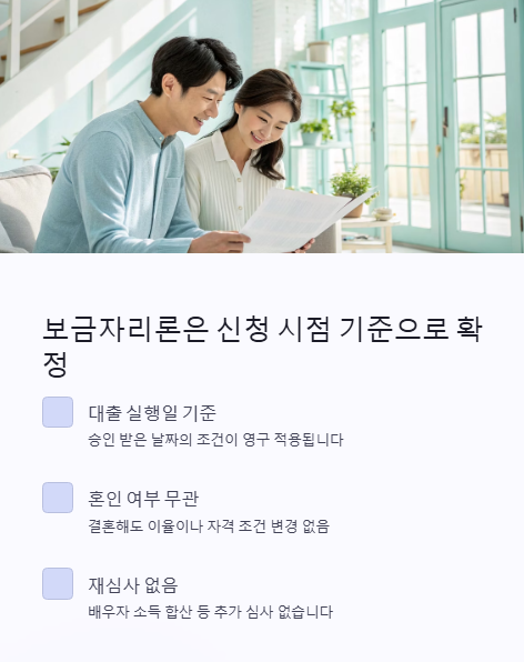 보금자리론은 신청 시점 기준으로 확정