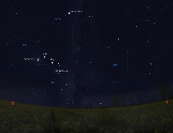 별이 쏟아지는 시골의 밤하늘 전경