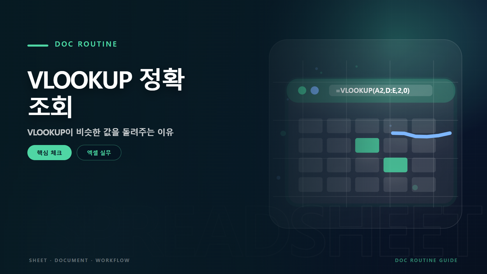 VLOOKUP 정확 조회 문구와 스프레드시트 셀과 수식 입력줄 그래픽 요소를 담은 엑셀 실무 가이드 대표 이미지