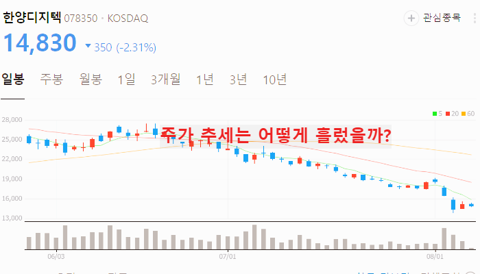 CXL 관련주 대장주 10종목 정리