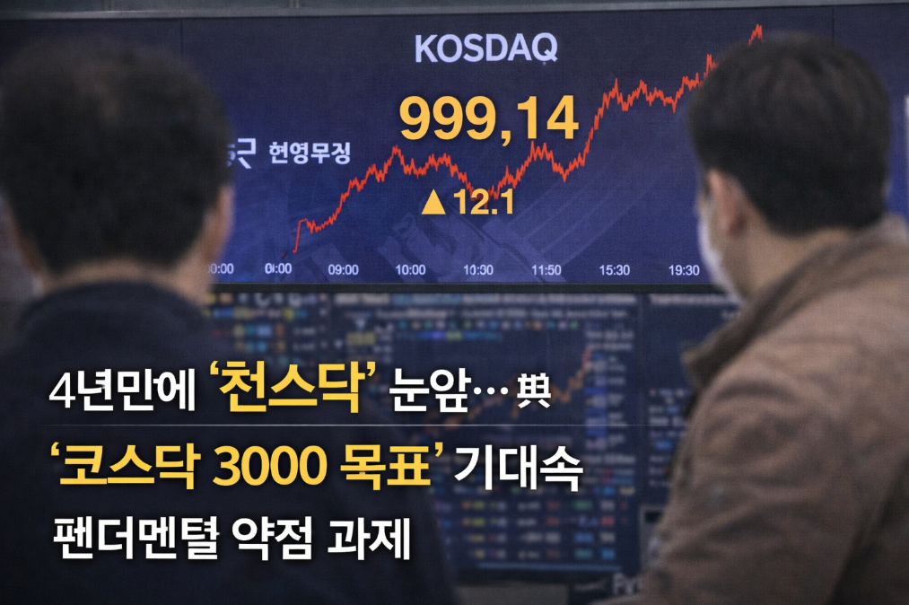 코스닥 3000 가능할까? 천스닥 앞둔 펀더멘털 진단