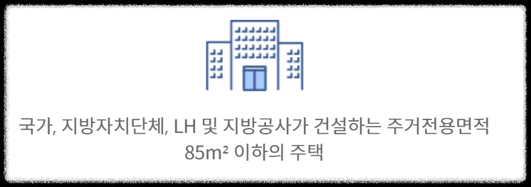 주택 종류 및 정의 (국민주택, 민영주택, 공공주택, 공공건설임대주택, 도시형 생활주택, 오피스텔, 공공지원 민간임대주택, 생활숙박시설)