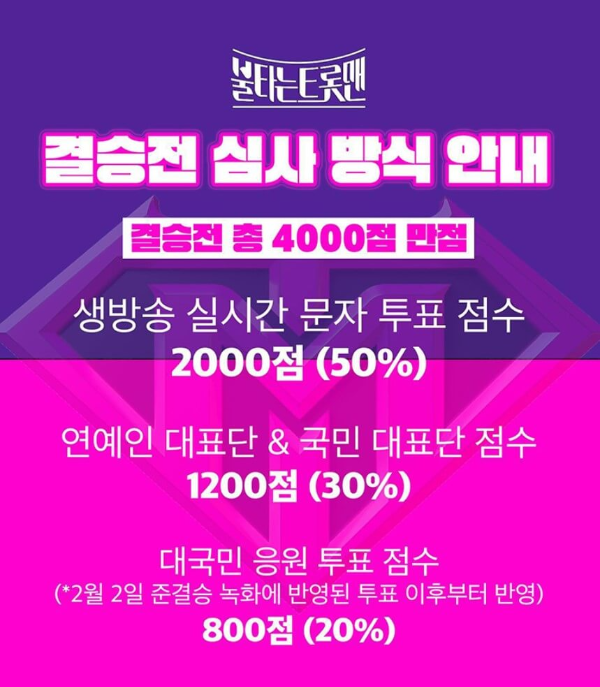 불타는 트롯맨 결승 문자 투표방법
