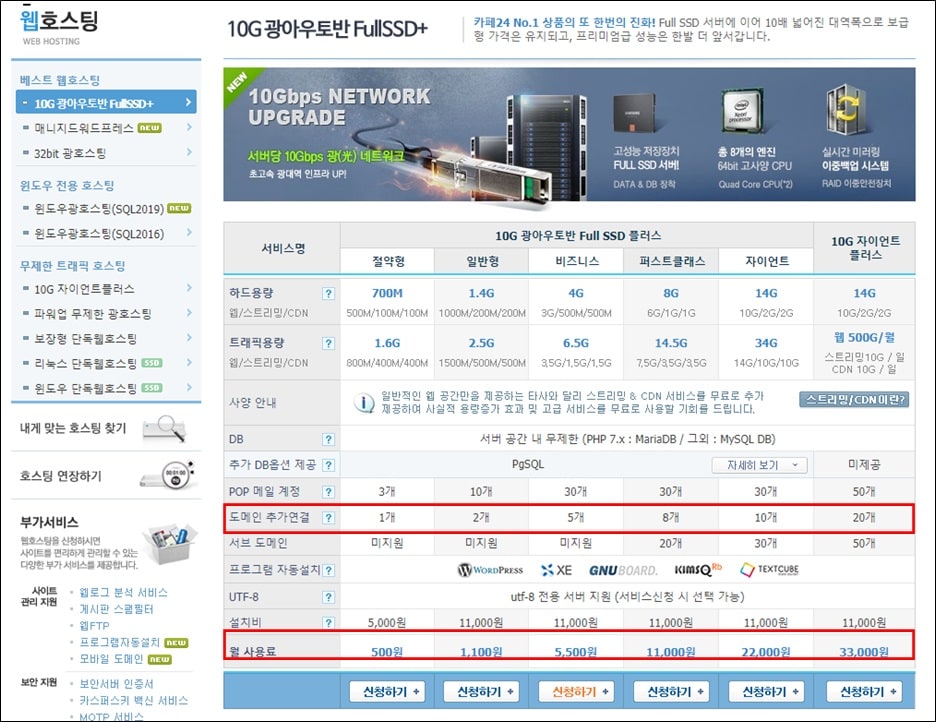 CAFE24-네임서버-주소와-도메인-연결하기-화면