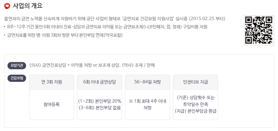 금연 결심! 내과에서 금연약 처방 받는 방법, 1주차 비용 후기(탑픽스 정) - 금연약 1주차 처방 비용 금연 결심! 내과에서 금연약 처방 받는 방법, 1주차 비용 후기(탑픽스 정) - 금연약 1주차 처방 비용