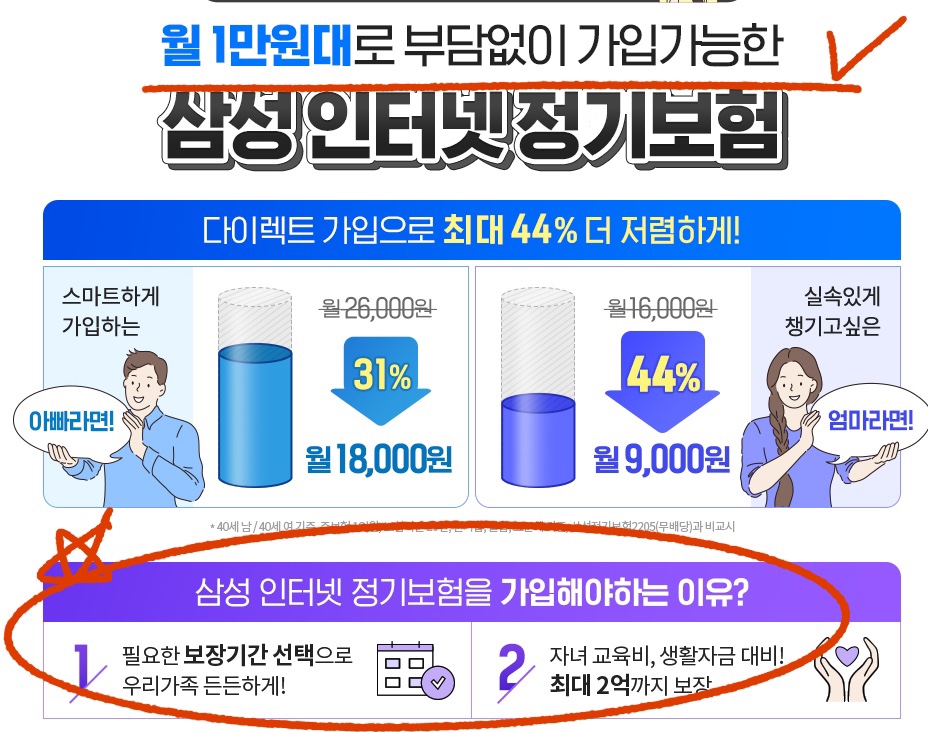 삼성생명 인터넷정기보험 소개문