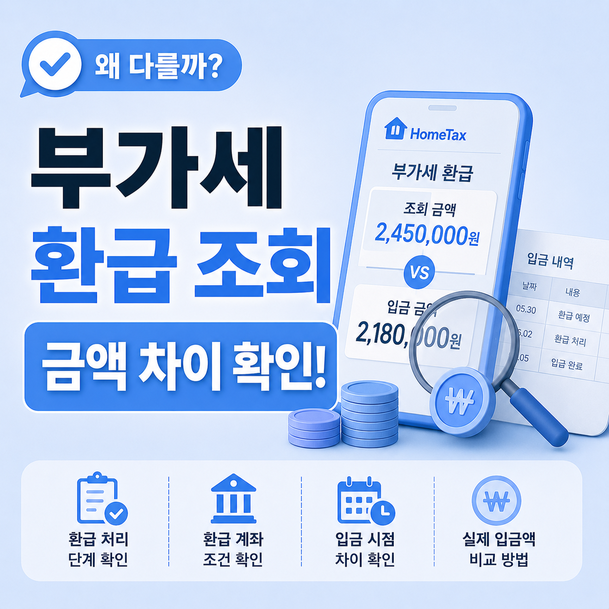 부가세 환급 조회 금액과 실제 입금 차이 확인 방법