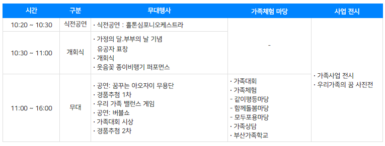 부산가족축제 오프라인 행사