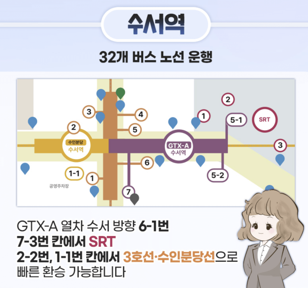 gtx a노선