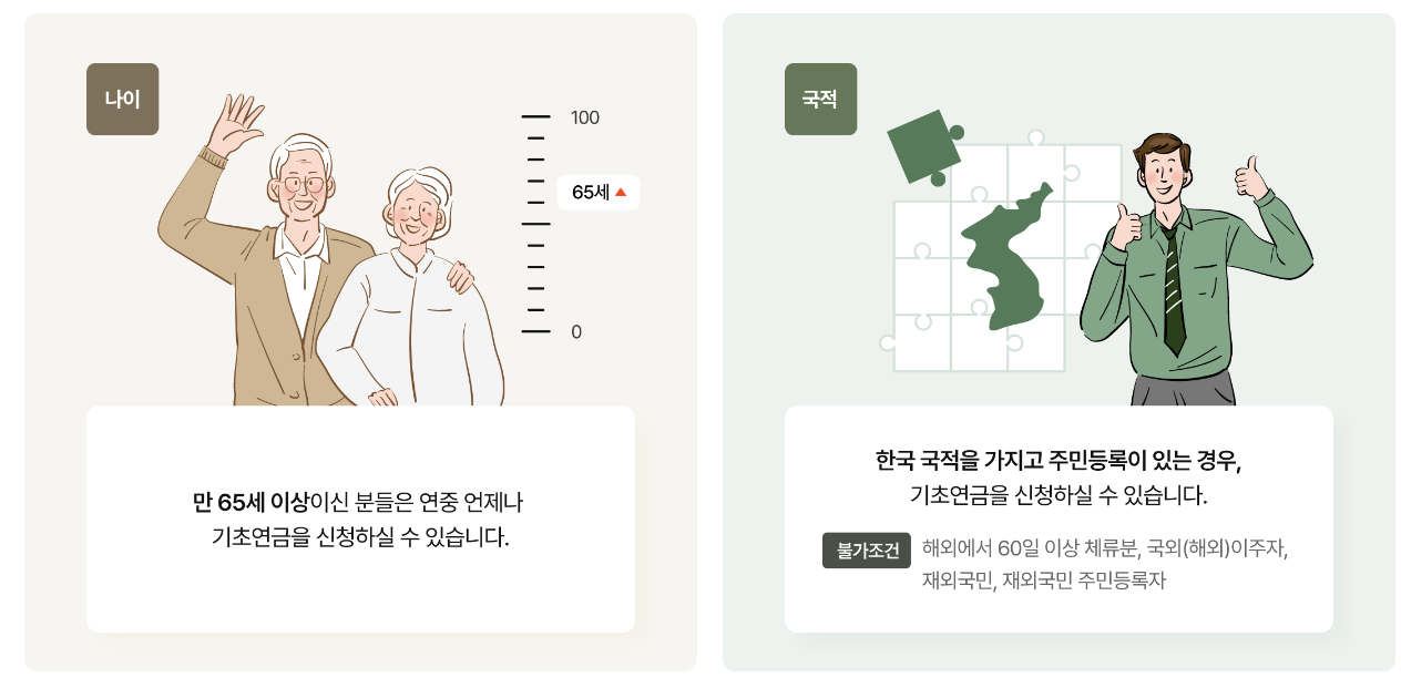 노령연금 국민연금