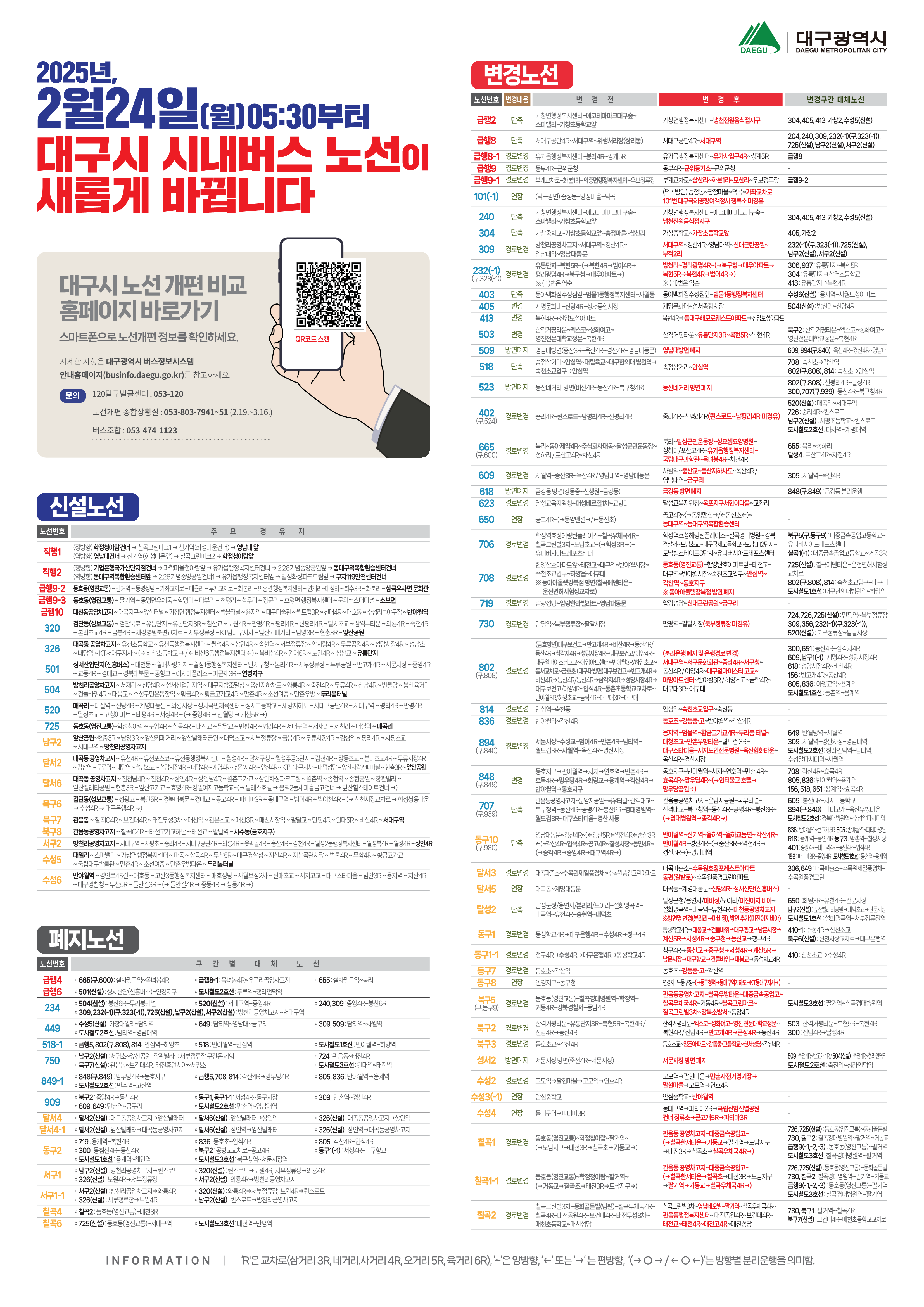 대구시 시내버스 노선 개편