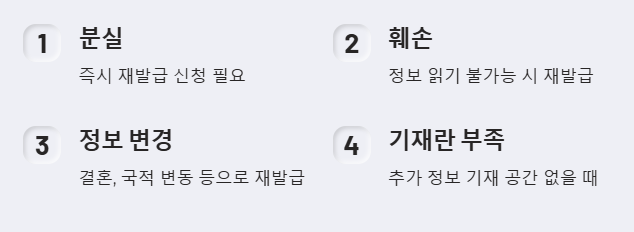 재발급이 필요한 경우