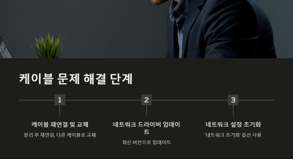 케이블불량