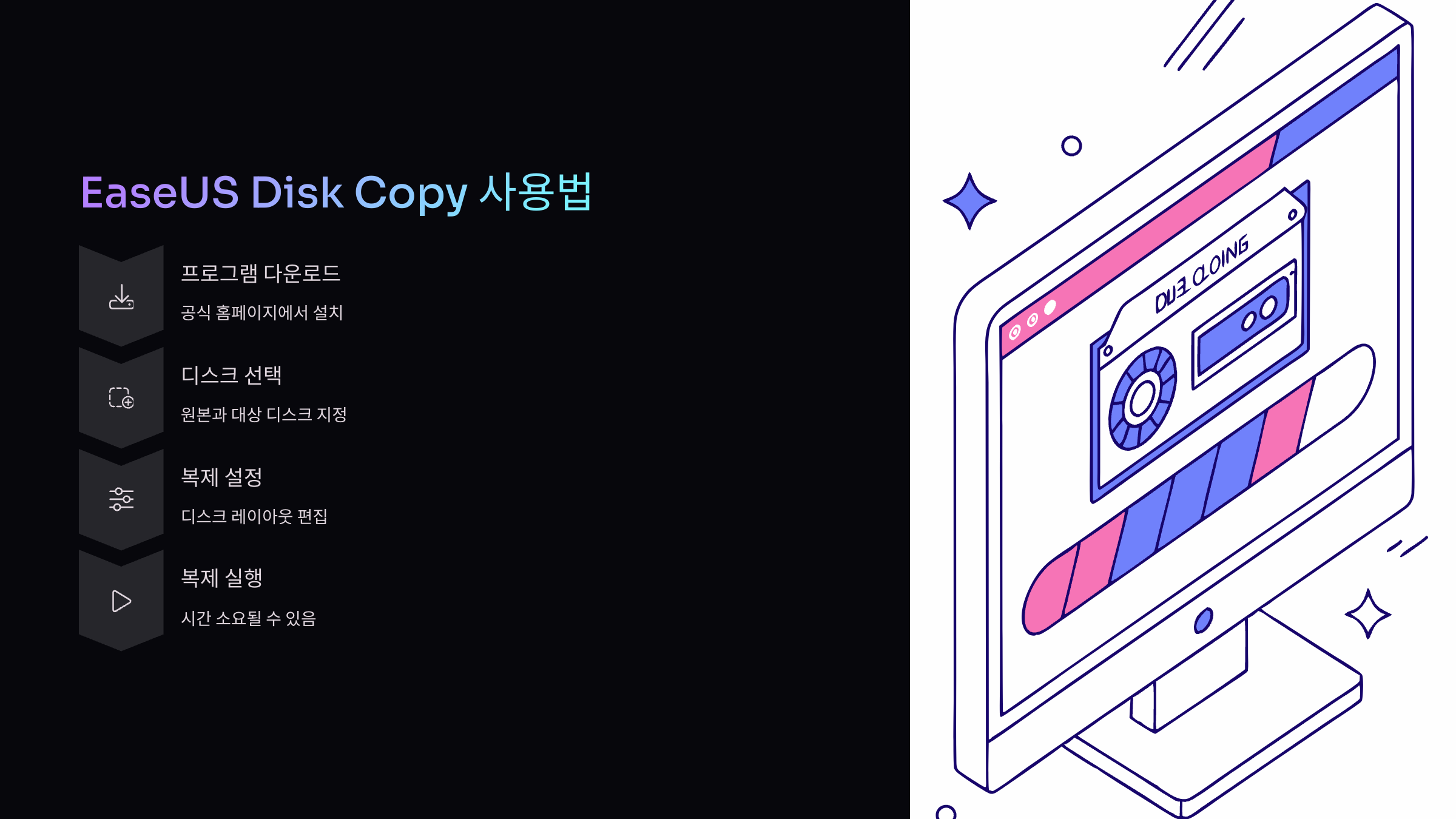 EaseUS-Disk-Copy-사용법