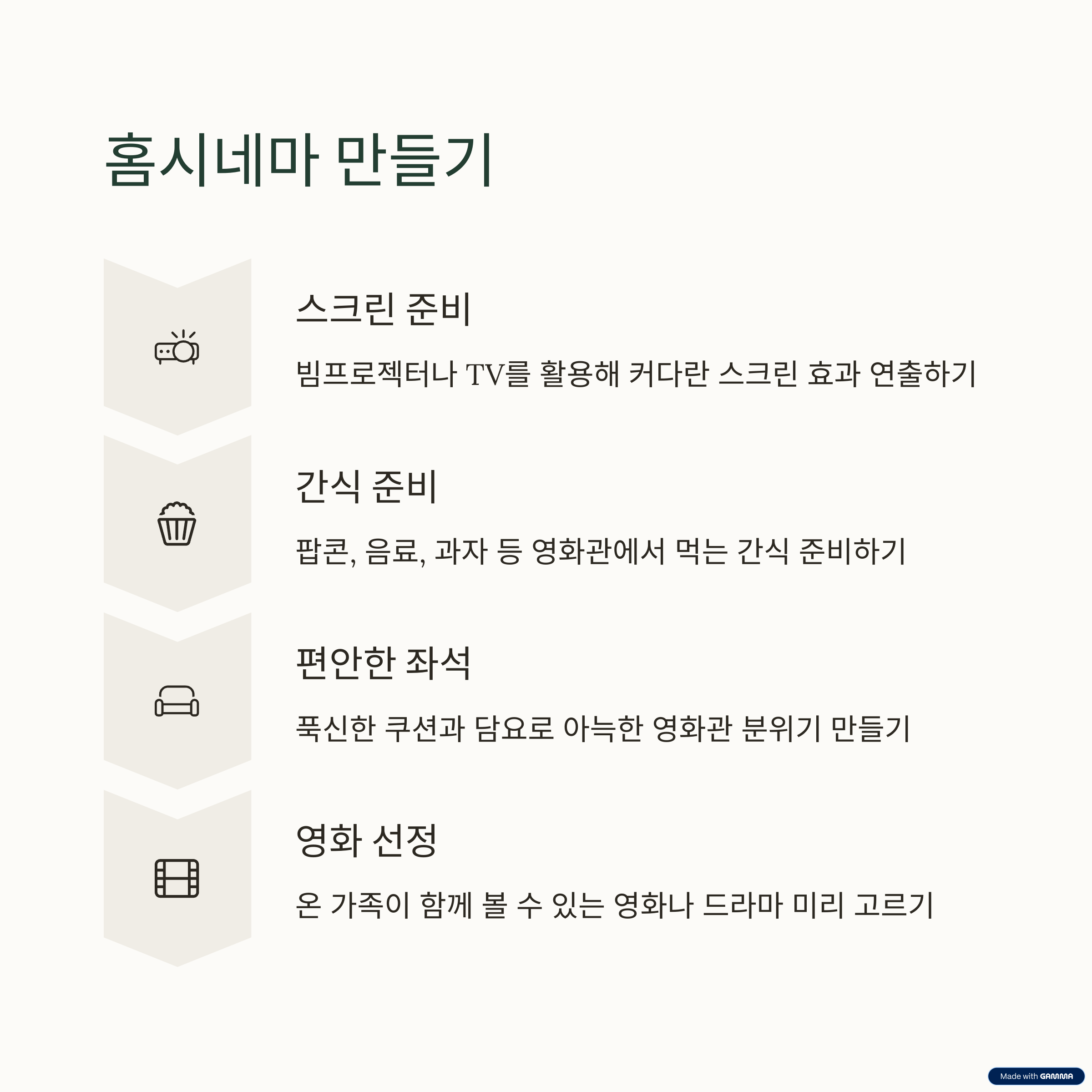 홈시네마 만들기