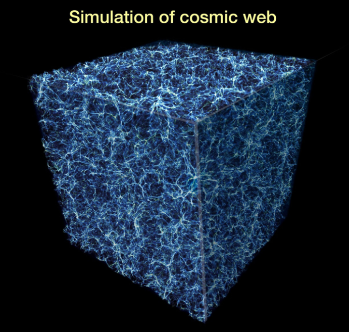 암흑물질을 설명하는 사진