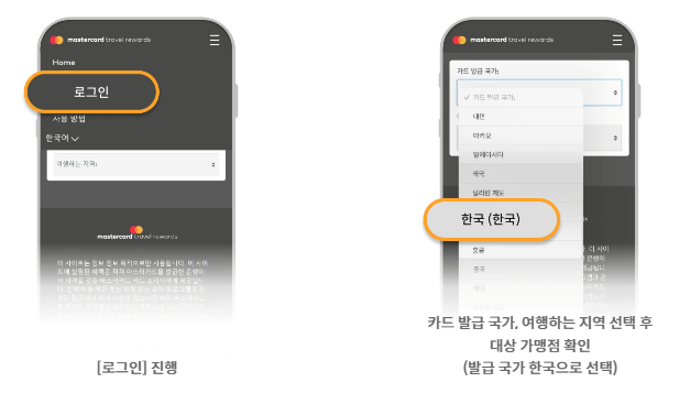 마스터카드 트래블 리워드 캐시백