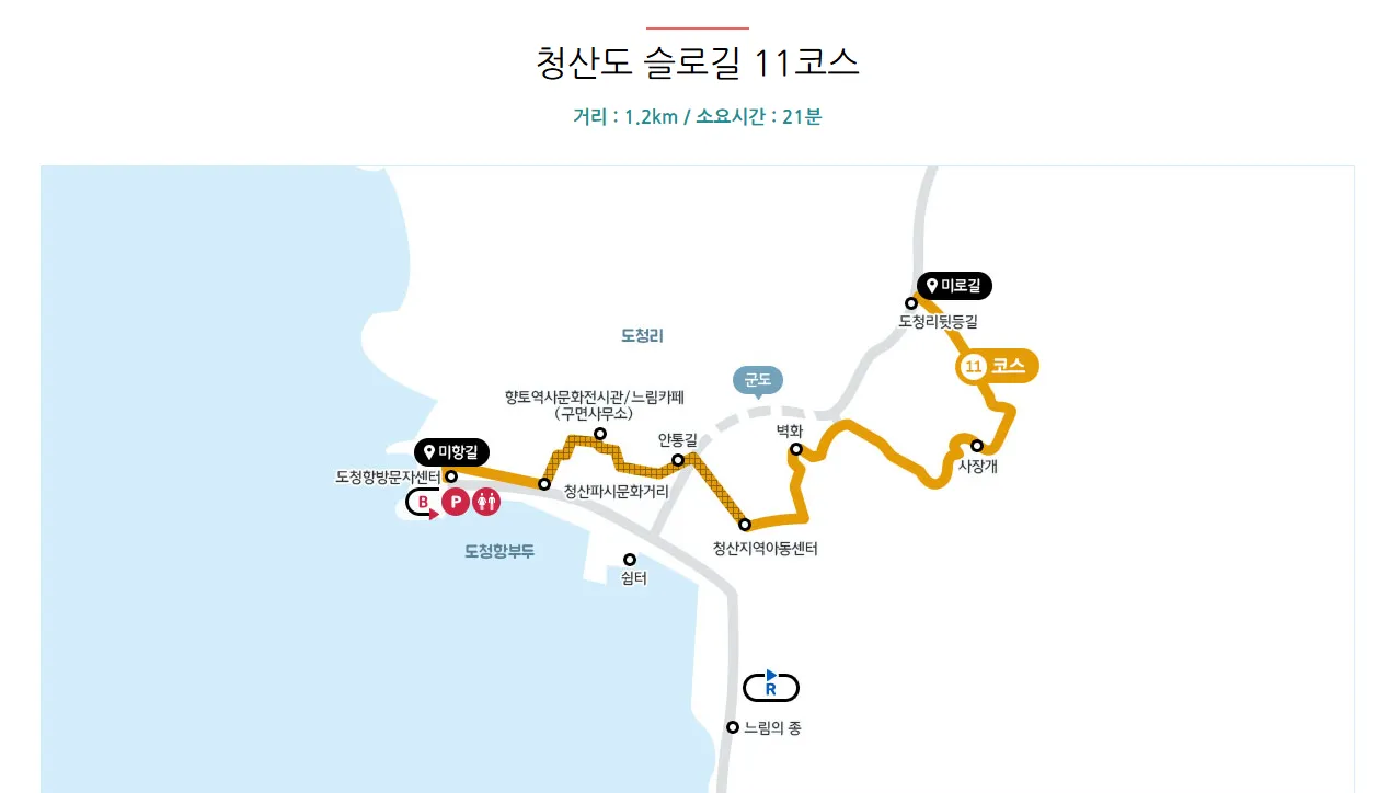 청산도 슬로길 11 코스