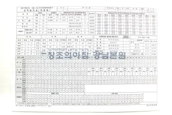모의고사 점수 배점, 계산하는 방법, 9월 모의고사 표준점수 계산법_33