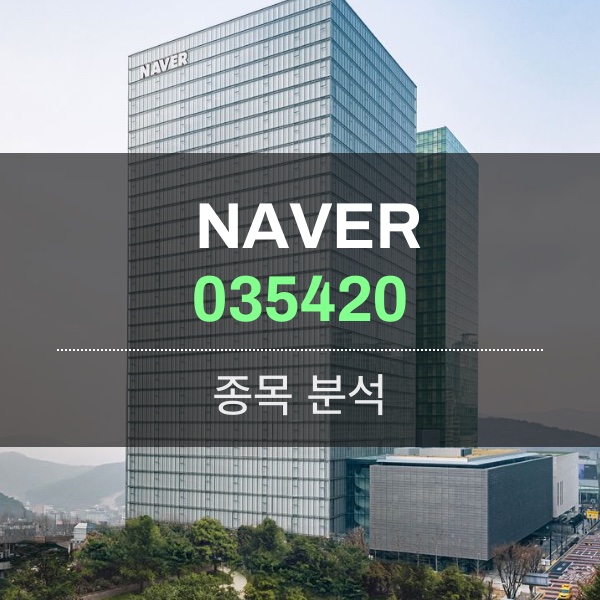 NAVER(035420) - 포시마크 인수한 네이버가 돌아왔다!!!