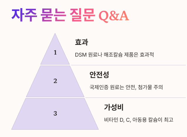 자주 묻는 질문 Q&amp;A