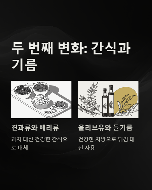 두 번째 변화 간식과 기름